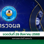 หวยลาวพัฒนา