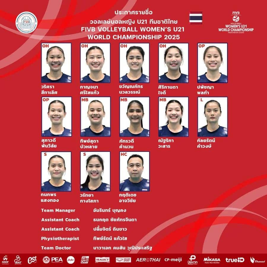 วอลเลย์บอลหญิง U21