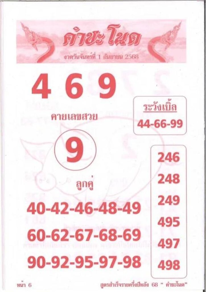 เลขเด็ด คำชะโนด