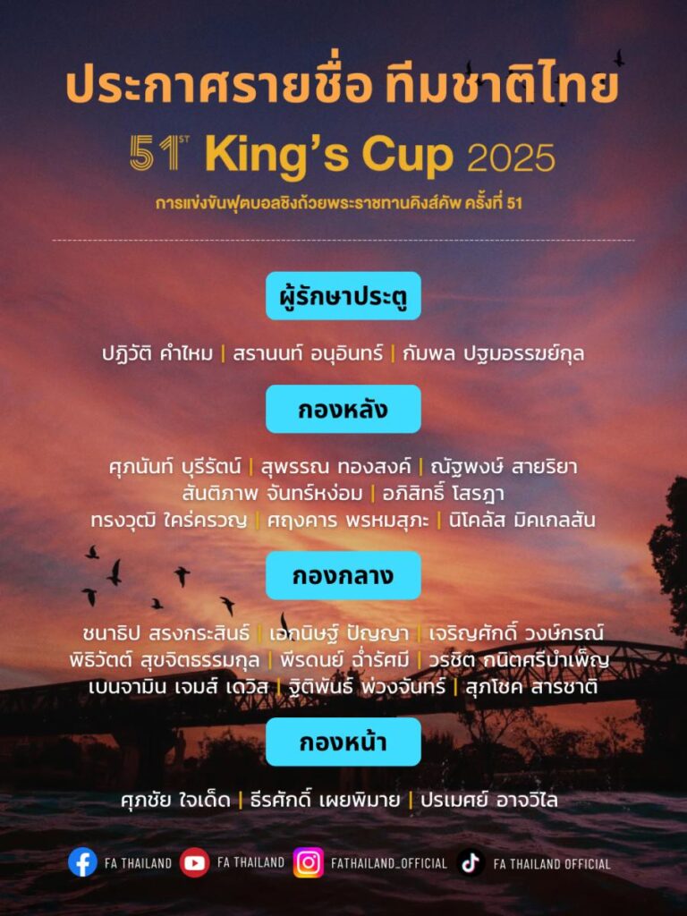 ไทย ประกาศ 23 นักเตะ