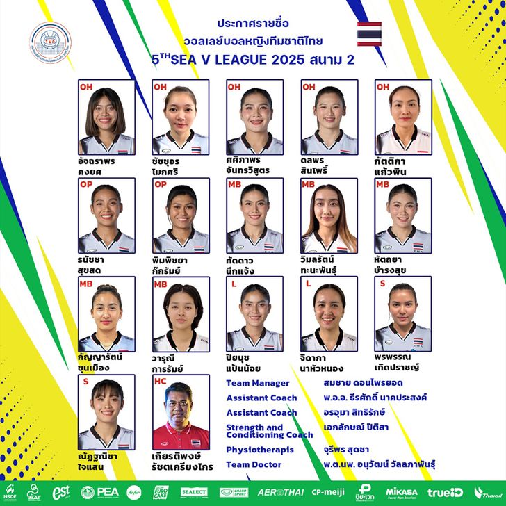 วอลเลย์บอลหญิง