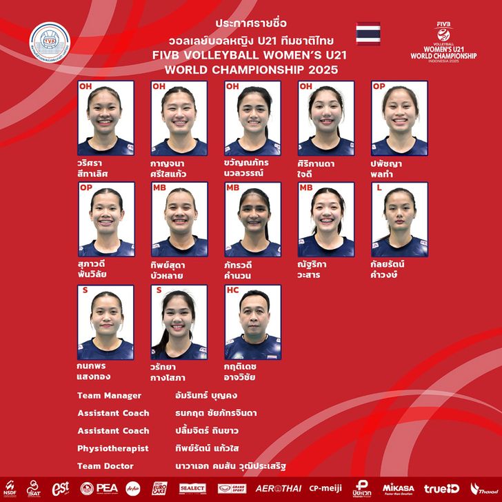 หญิงทีมชาติไทย U21