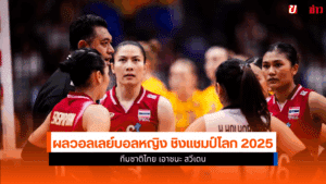 ศึกชิงแชมป์โลก 2025