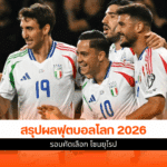ฟุตบอลโลก 2026 รอบคัดเลือก