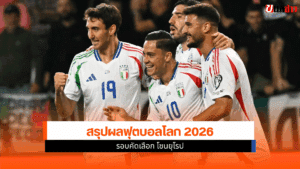 ฟุตบอลโลก 2026 รอบคัดเลือก