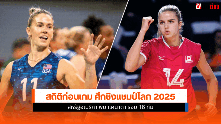 ศึกชิงแชมป์โลก 2025