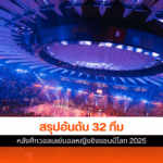 Volleyballworld