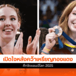 ศึกชิงแชมป์โลก 2025