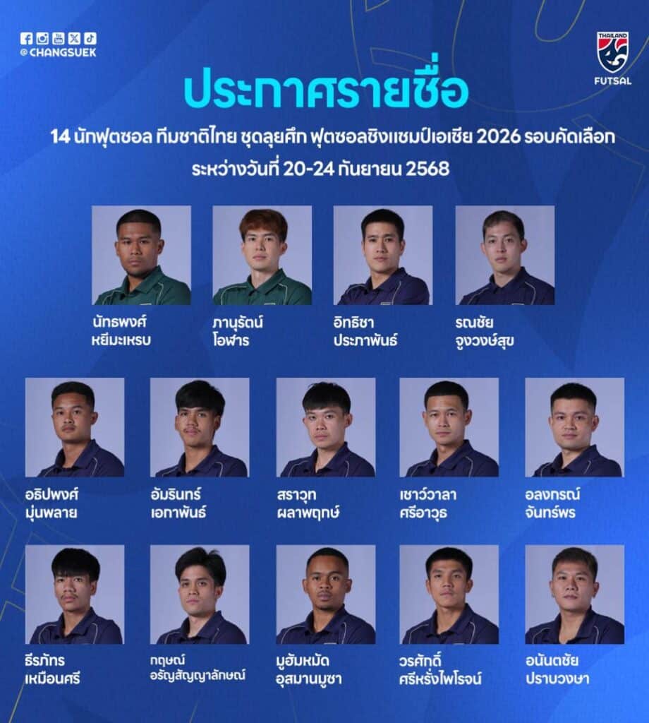 ฟุตซอลทีมชาติไทย
