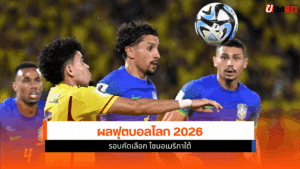 ฟุตบอลโลก 2026 รอบคัดเลือก
