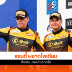 แซนดี้ เคราแก้ว