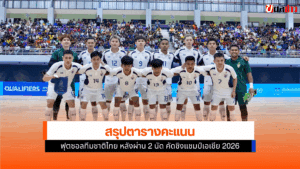 ชิงแชมป์เอเชีย 2026