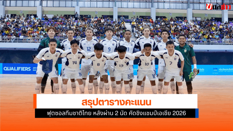 ฟุตซอลทีมชาติไทย หลังผ่าน 2 นัด คัดชิงแชมป์เอเชีย 2026