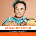 แชมป์โลก