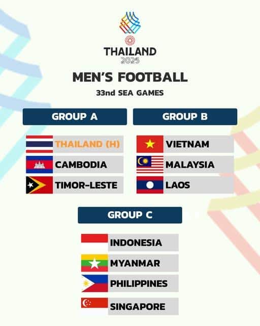 ทัพช้างศึก