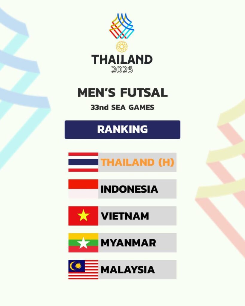 ทัพช้างศึก