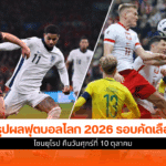 ฟุตบอลโลก 2026