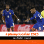 ฟุตบอลโลก 2026 รอบคัดเลือก