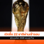 ฟุตบอลโลก 2026