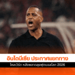 ฟุตบอลโลก 2026