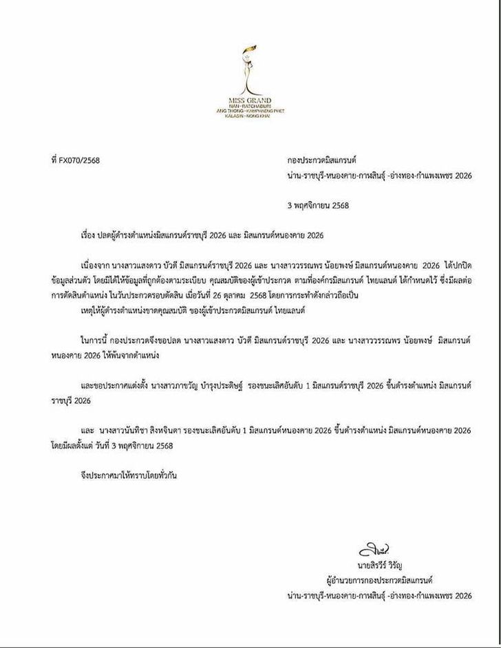 Miss Grand Ratchaburi