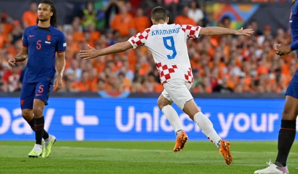 ฟุตบอลโลก 2026