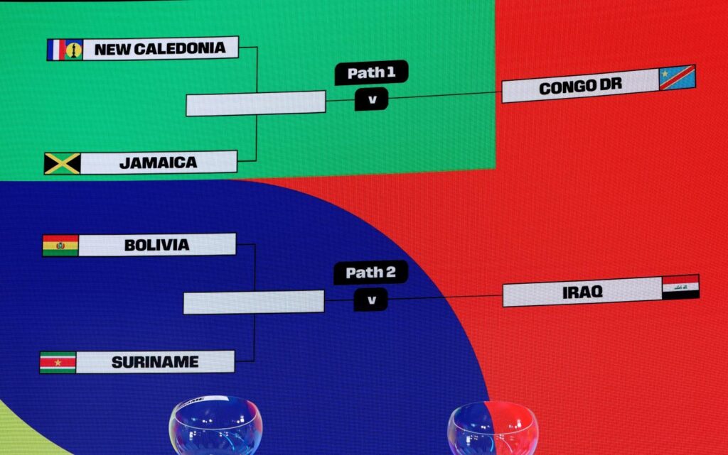 ฟุตบอลโลก 2026