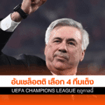 UEFA Champions League