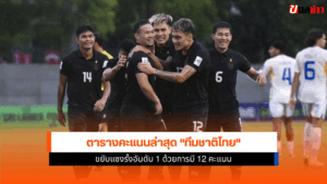 ช้างศึก