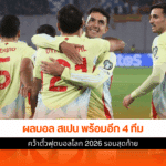 ฟุตบอลโลก 2026