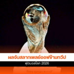 ฟุตบอลโลก 2026