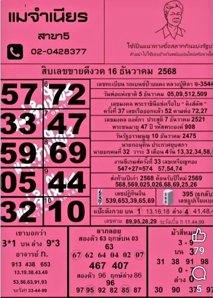 หวยแม่จำเนียร