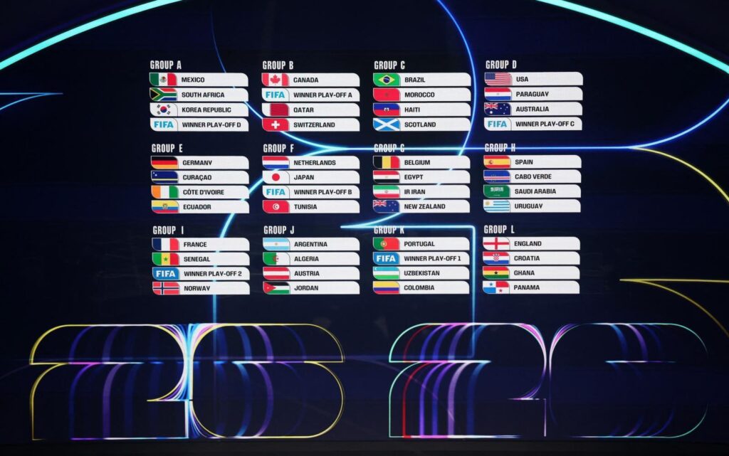 FIFA World Cup 26