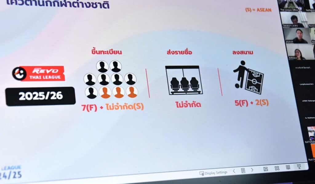 ไทยลีก