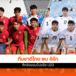AFC U23 Asian Cup 2026