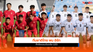 AFC U23 Asian Cup 2026