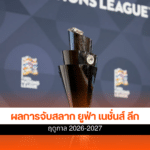 ยูฟ่า เนชั่นส์ ลีก