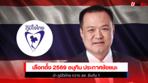 อนุทิน