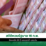 สถิติหวยรัฐบาล