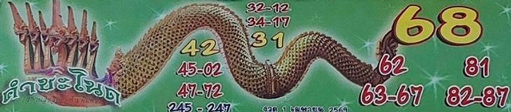 ปฏิทินคำชะโนด