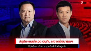 อนุทิน