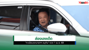 อนุทิน