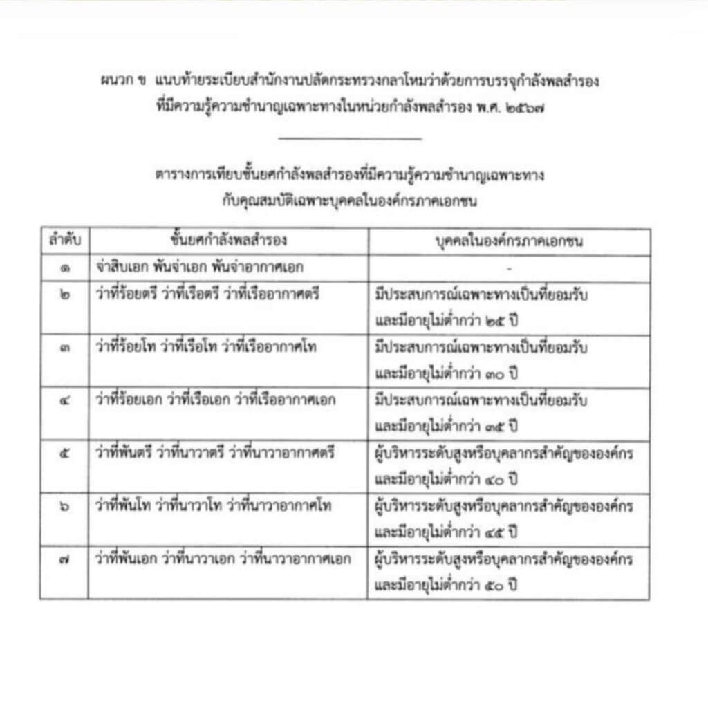 บุ๋ม ปนัดดา