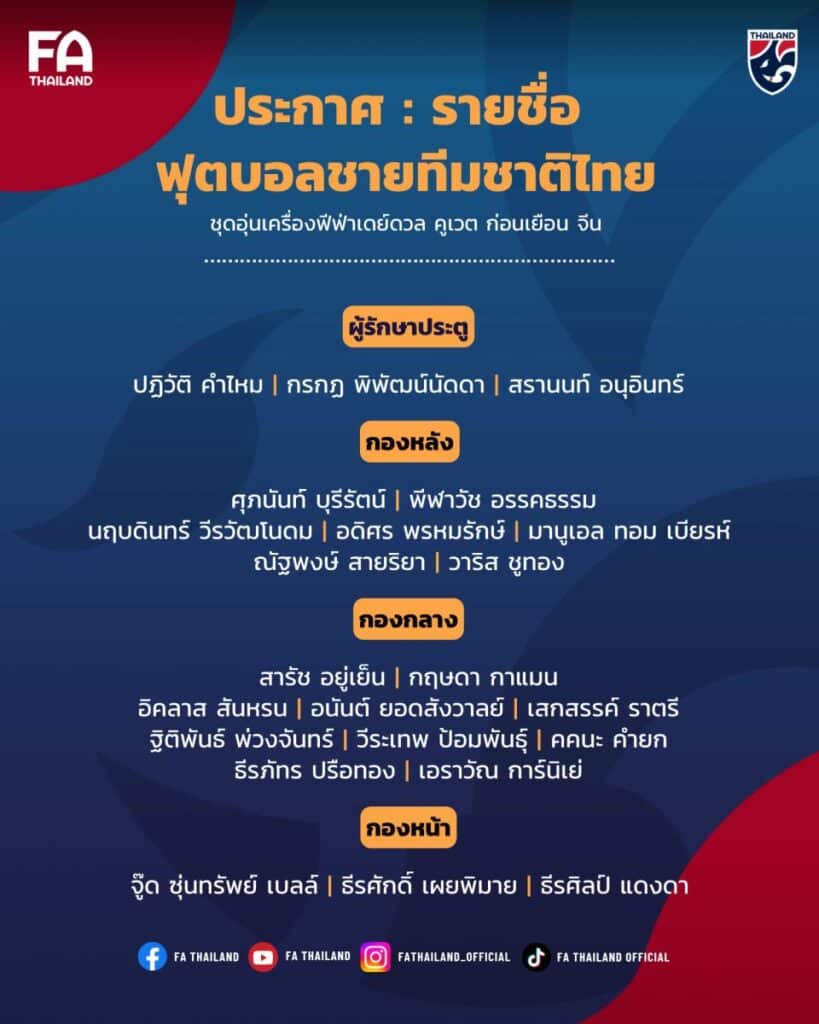 ทีมชาติไทย