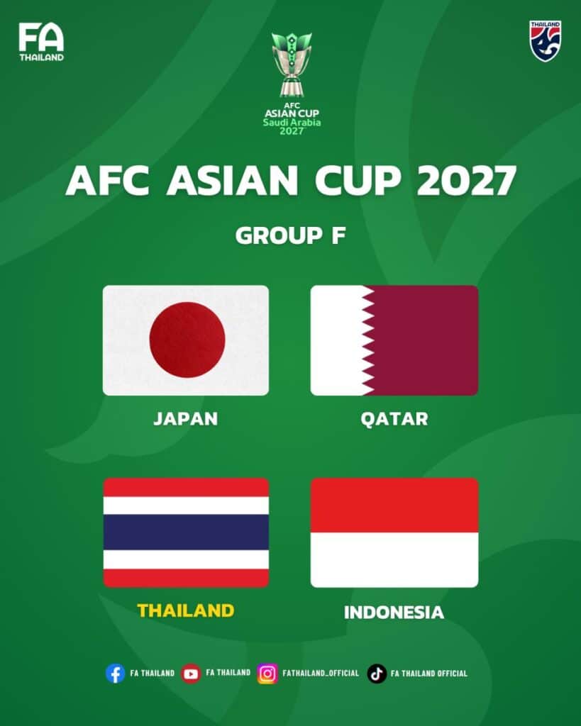 ทีมไทย ศึกเอเชียนคัพ 2027