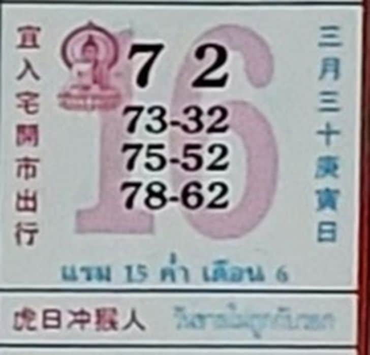 เลขเด็ดปฏิทินคำชะโนด