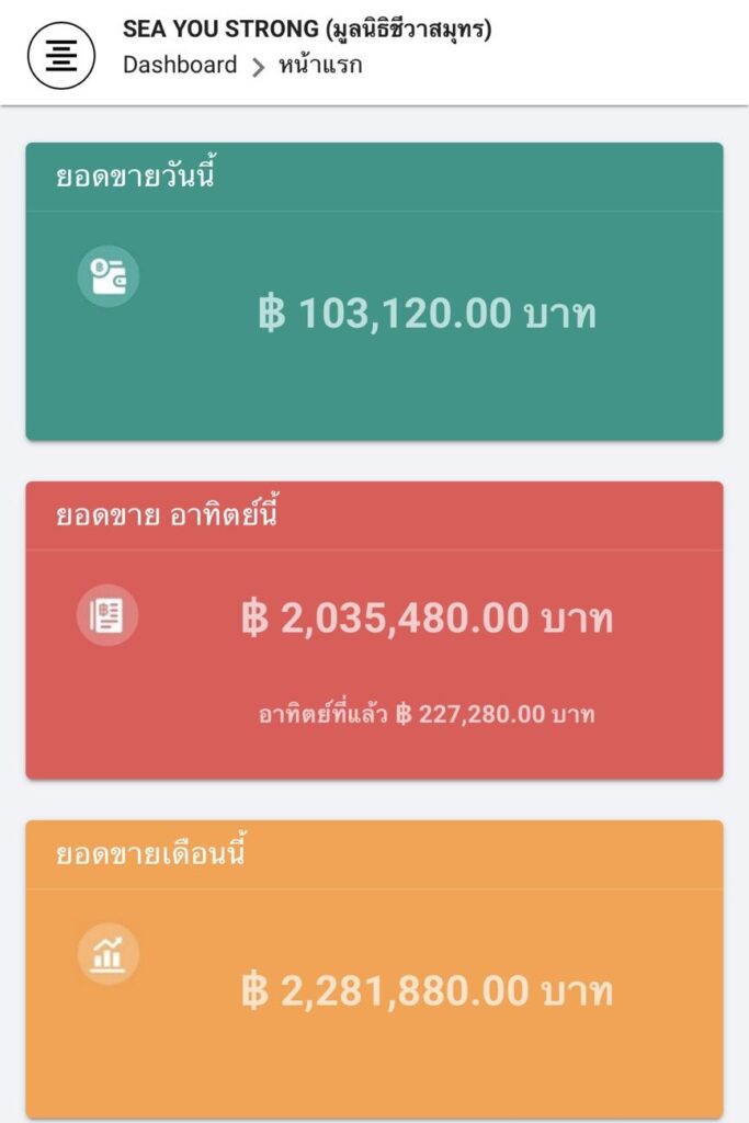 ทราย สก๊อต