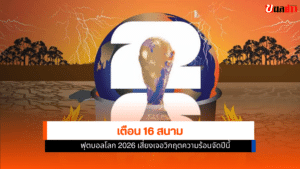 ฟุตบอลโลก 2026