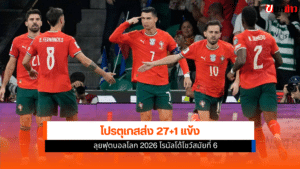 ฟุตบอลโลก 2026