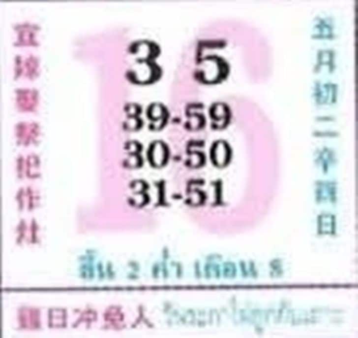 เลขเด็ดปฏิทินคำชะโนด